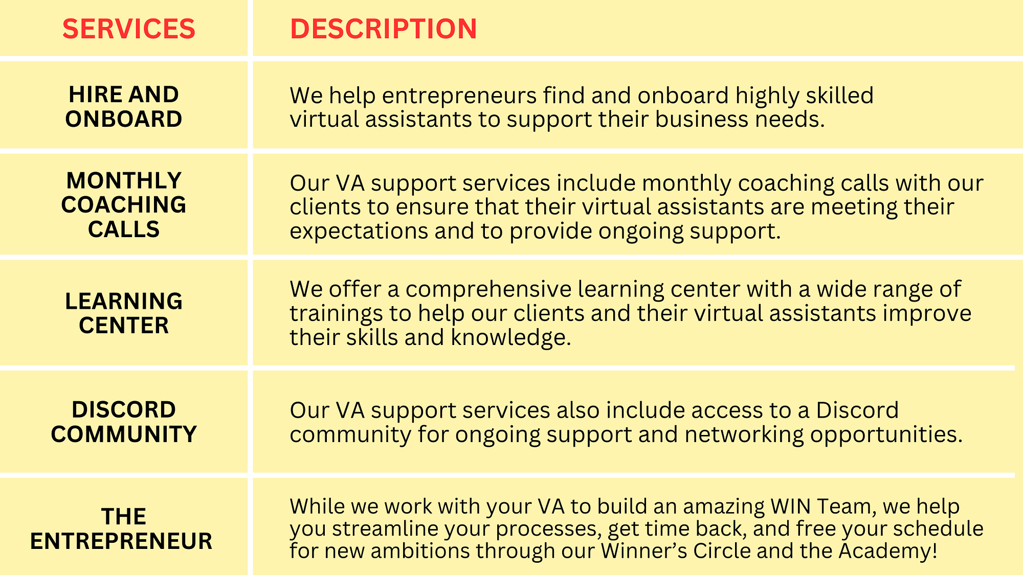 Onlinejobs.ph Uncovered: The Real Deal on Outsourcing for Your Small Business Survival